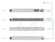 UniFi Dream Machine Pro Gigabit 8 ports avec 1 Gbps RJ45 et 10G SFP + LAN UDM-Pro