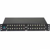 Passerelle VoIP GSM (32 GSM)