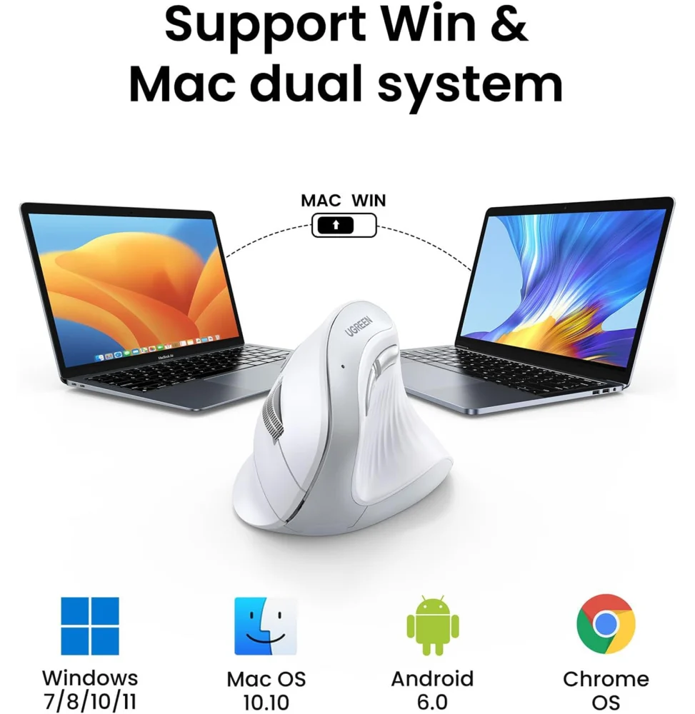 urgreen souris Vertical Wireless white MU008 45759